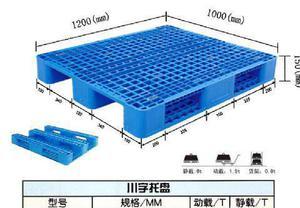 川字塑膠托盤 規格、優勢與選購指南